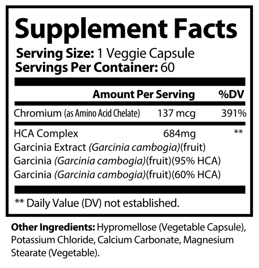 GSA Garcinia Cambogia 95