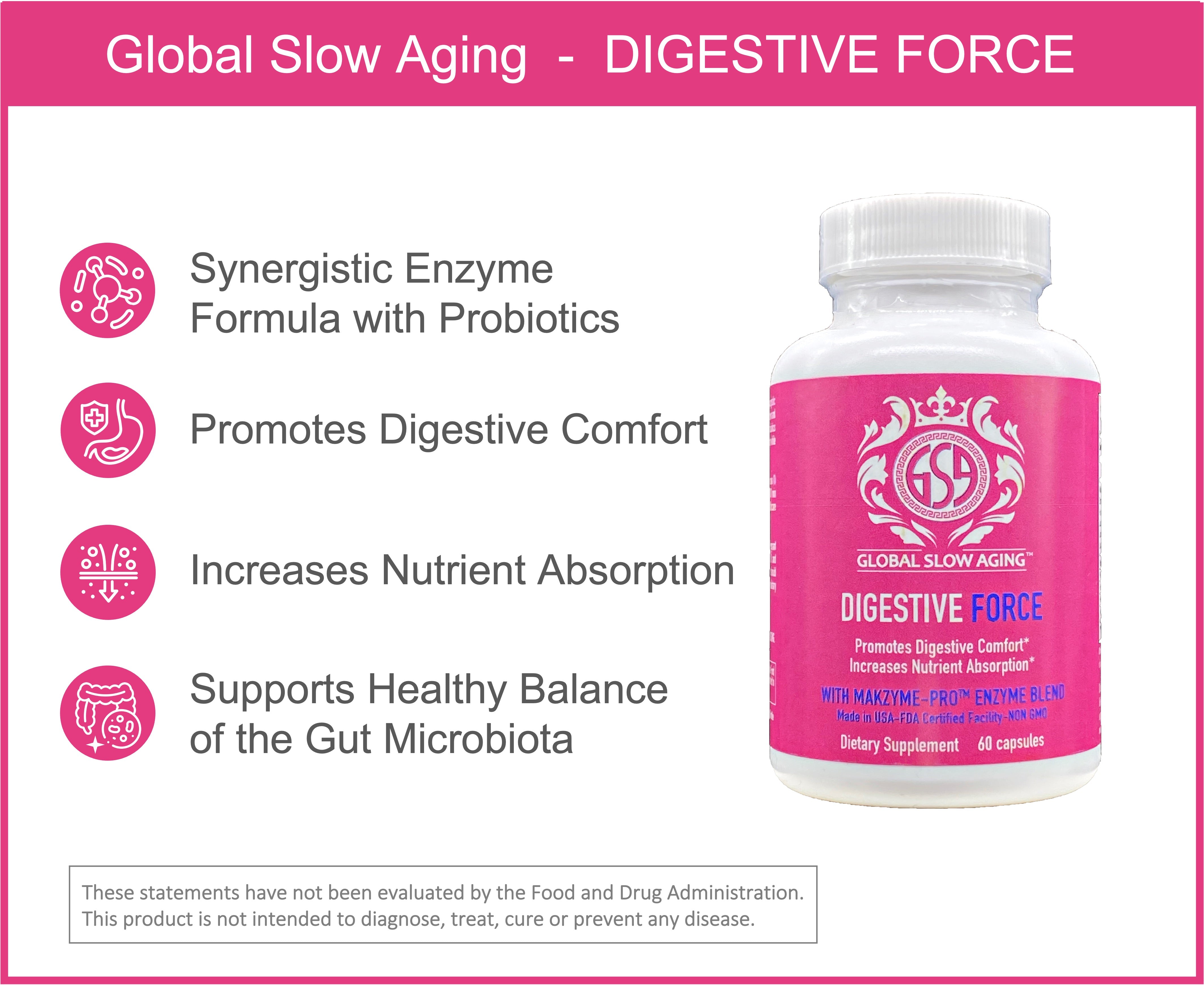 GSA Digestive Force